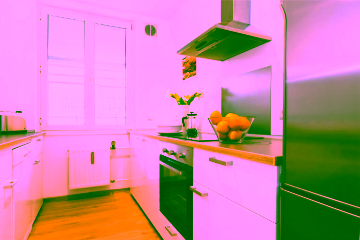 Küche - Moderne 3-Zimmer-Wohnung mit Balkon an der Spree